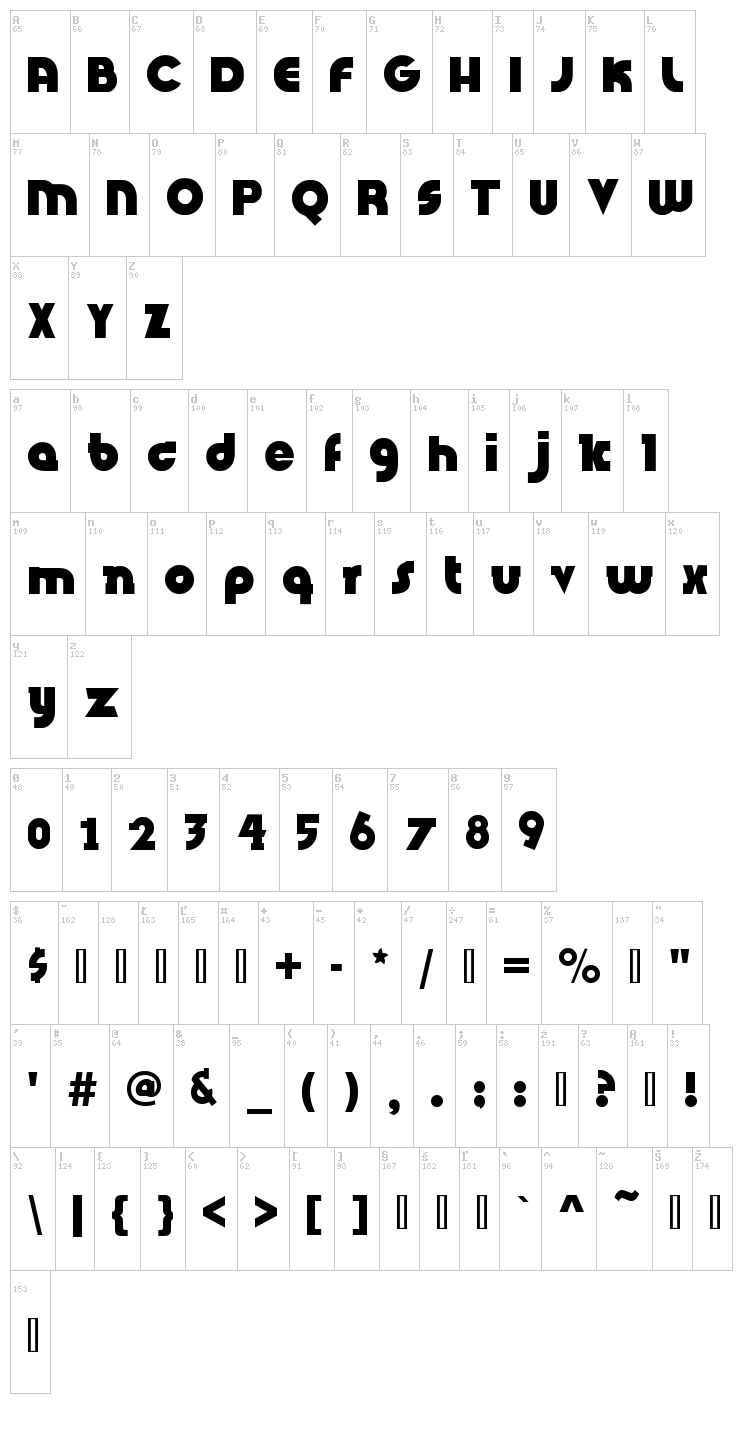 Insight Issue New font map